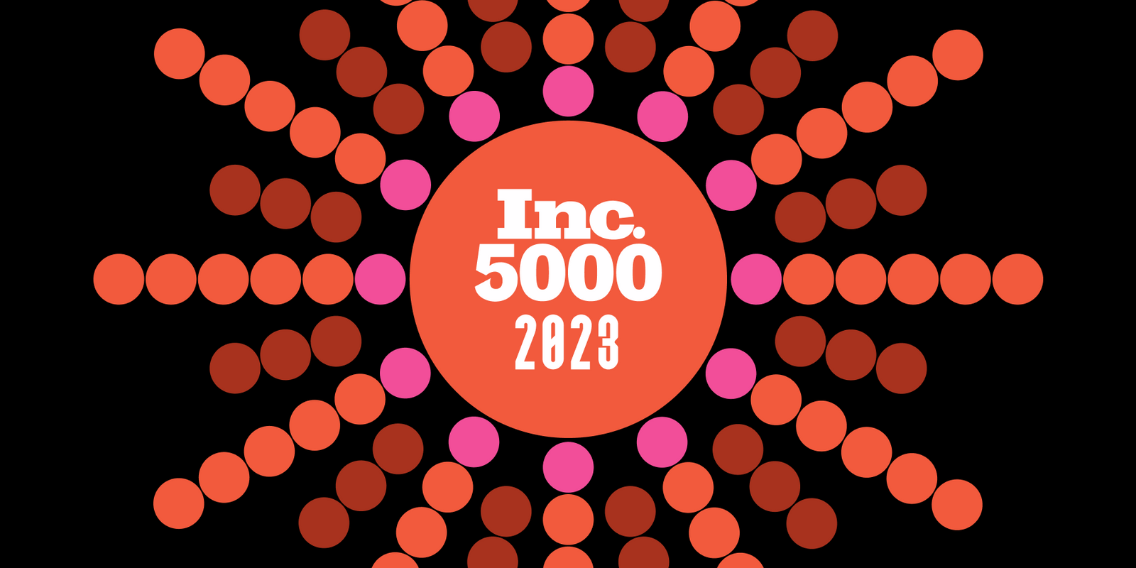 Maestro Media Ranks No. 689 on the 2023 Inc. 5000