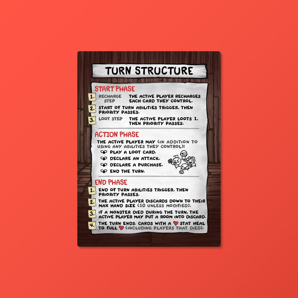 The Binding of Isaac: Four Souls Update Pack