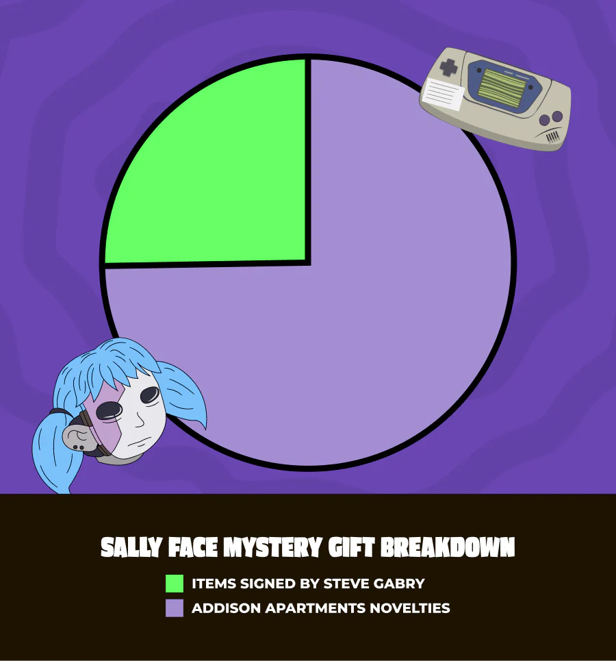 Sally Face Deadstone Necklace and Bracelet